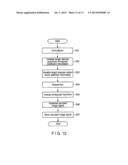 VIDEO ENCODING APPARATUS AND A VIDEO DECODING APPARATUS diagram and image