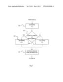 Motion Vector Processing diagram and image