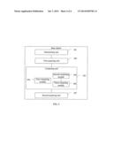 METHOD AND APPARATUS FOR LINEAR PRECODING IN MULTI-USER MULTIPLE-INPUT     MULTIPLE-OUTPUT SYSTEM diagram and image