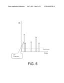 TRANSMITTER PRECODING FOR OPTIMIZING POSITIONING PERFORMANCE diagram and image