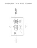 FREQUENCY SWEEP SIGNAL GENERATOR, FREQUENCY COMPONENT ANALYSIS APPARATUS,     RADIO APPARATUS, AND FREQUENCY SWEEP SIGNAL GENERATING METHOD diagram and image