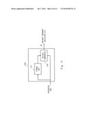 FREQUENCY SWEEP SIGNAL GENERATOR, FREQUENCY COMPONENT ANALYSIS APPARATUS,     RADIO APPARATUS, AND FREQUENCY SWEEP SIGNAL GENERATING METHOD diagram and image