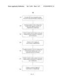 APPARATUS AND METHOD FOR REDUCING EXAMINATION TIME IN MOLECULAR BREAST     IMAGING diagram and image