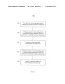 APPARATUS AND METHOD FOR REDUCING EXAMINATION TIME IN MOLECULAR BREAST     IMAGING diagram and image