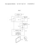 X-RAY IMAGING APPARATUS AND METHOD OF GENERATING STEREOSCOPIC IMAGE diagram and image