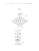 METHOD AND APPARATUS OF GENERATING X-RAY IMAGE diagram and image