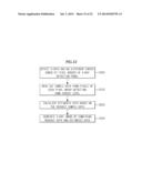 METHOD AND APPARATUS OF GENERATING X-RAY IMAGE diagram and image