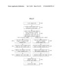 METHOD AND APPARATUS OF GENERATING X-RAY IMAGE diagram and image