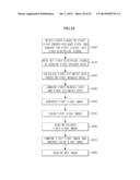 METHOD AND APPARATUS OF GENERATING X-RAY IMAGE diagram and image