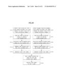 METHOD AND APPARATUS OF GENERATING X-RAY IMAGE diagram and image