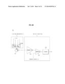 X-RAY IMAGING APPARATUS AND METHOD OF CONTROLLING THE SAME diagram and image