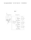 X-RAY IMAGING APPARATUS AND METHOD OF CONTROLLING THE SAME diagram and image