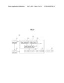 X-RAY IMAGING APPARATUS AND METHOD OF CONTROLLING THE SAME diagram and image