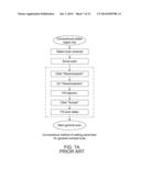 METHOD AND A SYSTEM FOR AUTOMATICALLY DETERMINING PARAMETERS FOR CONTRAST     SCAN diagram and image