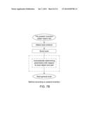 METHOD AND A SYSTEM FOR AUTOMATICALLY DETERMINING PARAMETERS FOR CONTRAST     SCAN diagram and image