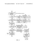 Method And System For Providing Enhanced Caller Identification Information     Including Total Call Control For All Received Calls diagram and image