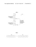 INSTRUCTIONS PROCESSORS, METHODS, AND SYSTEMS TO PROCESS SECURE HASH     ALGORITHMS diagram and image