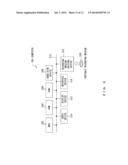 ENCRYPTION PROCESSING APPARATUS AND METHOD diagram and image