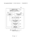 CRYPTOGRAPHY PROCESSING DEVICE AND CRYPTOGRAPHY PROCESSING METHOD diagram and image