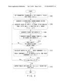 CRYPTOGRAPHY PROCESSING DEVICE AND CRYPTOGRAPHY PROCESSING METHOD diagram and image