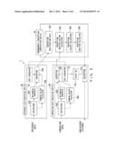 CRYPTOGRAPHY PROCESSING DEVICE AND CRYPTOGRAPHY PROCESSING METHOD diagram and image