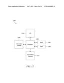 Secure Video Transcoding with Applications to Adaptive Streaming diagram and image