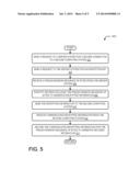 APPARATUS, SYSTEMS, AND METHODS FOR ENCRYPTION KEY DISTRIBUTION diagram and image