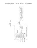 OBJECT-BASED 3-DIMENSIONAL AUDIO SERVICE SYSTEM USING PRESET AUDIO SCENES diagram and image