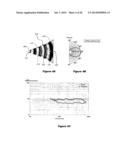 ACOUSTIC HORN ARRANGEMENT diagram and image