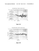 ACOUSTIC HORN ARRANGEMENT diagram and image