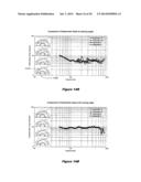 ACOUSTIC HORN ARRANGEMENT diagram and image