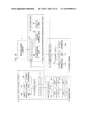 ANALYSIS SYSTEM AND ANALYSIS METHOD diagram and image