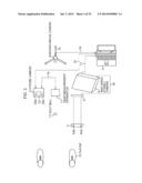 ANALYSIS SYSTEM AND ANALYSIS METHOD diagram and image