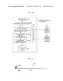 ANALYSIS SYSTEM AND ANALYSIS METHOD diagram and image