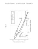 ANALYSIS SYSTEM AND ANALYSIS METHOD diagram and image