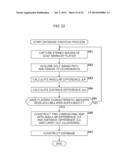 ANALYSIS SYSTEM AND ANALYSIS METHOD diagram and image