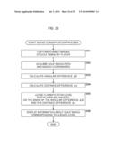 ANALYSIS SYSTEM AND ANALYSIS METHOD diagram and image