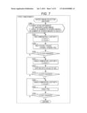 IMAGE PROCESSING DEVICE, IMAGE PROCESSING METHOD, IMAGE DEVICE, ELECTRONIC     EQUIPMENT, AND PROGRAM diagram and image