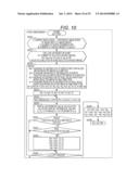 IMAGE PROCESSING DEVICE, IMAGE PROCESSING METHOD, IMAGE DEVICE, ELECTRONIC     EQUIPMENT, AND PROGRAM diagram and image