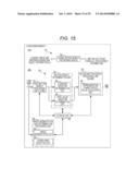 IMAGE PROCESSING DEVICE, IMAGE PROCESSING METHOD, IMAGE DEVICE, ELECTRONIC     EQUIPMENT, AND PROGRAM diagram and image