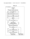 IMAGE PROCESSING DEVICE, IMAGE PROCESSING METHOD, IMAGE DEVICE, ELECTRONIC     EQUIPMENT, AND PROGRAM diagram and image