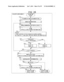 IMAGE PROCESSING DEVICE, IMAGE PROCESSING METHOD, IMAGE DEVICE, ELECTRONIC     EQUIPMENT, AND PROGRAM diagram and image