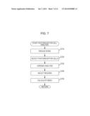 Image Processing Apparatus and Image Processing Method diagram and image