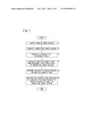 IMAGE PROCESSING DEVICE diagram and image