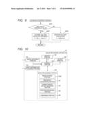 IMAGE PROCESSING APPARATUS AND IMAGE PROCESSING METHOD diagram and image