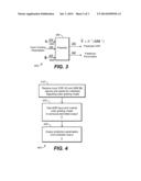 Image Prediction Based on Primary Color Grading Model diagram and image