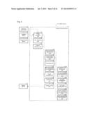 IMAGE PROCESSING DEVICE, IMAGE PROCESSING METHOD, AND COMPUTER READABLE     MEDIUM diagram and image