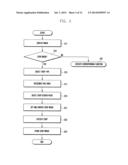 APPARATUS AND METHOD FOR PROCESSING IMAGE IN DEVICE HAVING CAMERA diagram and image