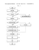 APPARATUS AND METHOD FOR PROCESSING IMAGE IN DEVICE HAVING CAMERA diagram and image