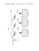 INFORMATION COMMUNICATION METHOD diagram and image